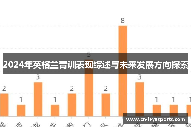 2024年英格兰青训表现综述与未来发展方向探索