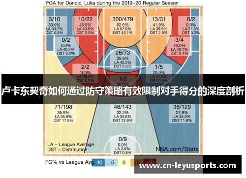 卢卡东契奇如何通过防守策略有效限制对手得分的深度剖析