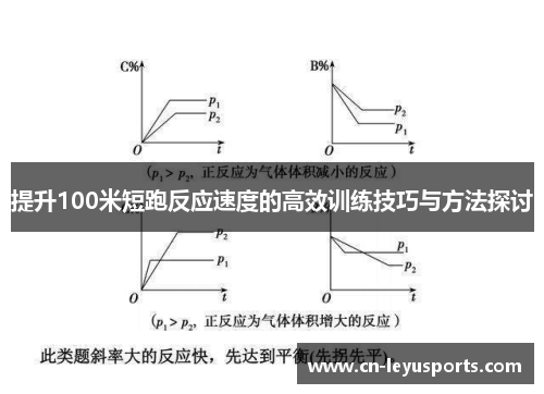 提升100米短跑反应速度的高效训练技巧与方法探讨