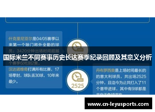 国际米兰不同赛事历史长达赛季纪录回顾及其意义分析