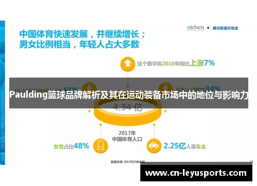 Paulding篮球品牌解析及其在运动装备市场中的地位与影响力