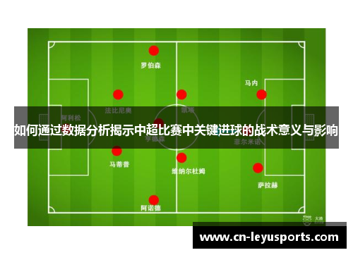 如何通过数据分析揭示中超比赛中关键进球的战术意义与影响