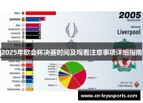 2025年欧会杯决赛时间及观看注意事项详细指南 2025年欧会杯决赛时间及观看注意事项详细指南