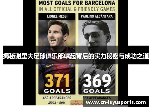 揭秘谢里夫足球俱乐部崛起背后的实力秘密与成功之道