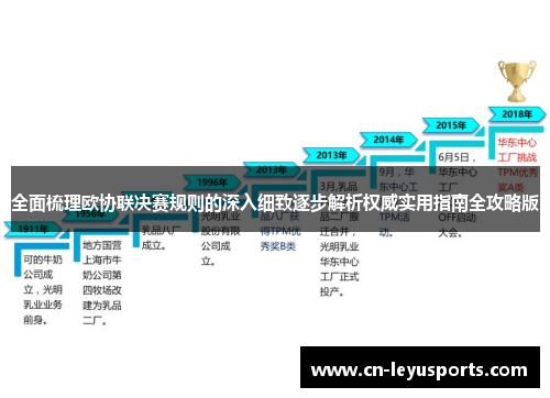全面梳理欧协联决赛规则的深入细致逐步解析权威实用指南全攻略版